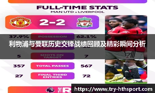 利物浦与曼联历史交锋战绩回顾及精彩瞬间分析