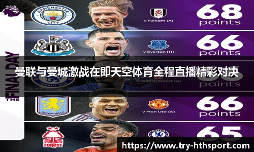 曼联与曼城激战在即天空体育全程直播精彩对决